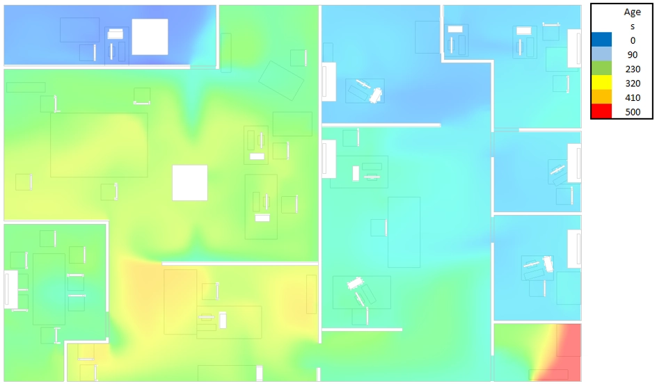 Computational Fluid Dynamic (CFD) results for the age-of-air at desk level