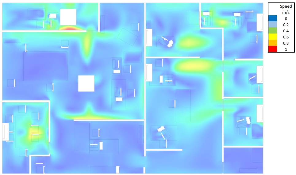 CFD results for the air flow at desk level