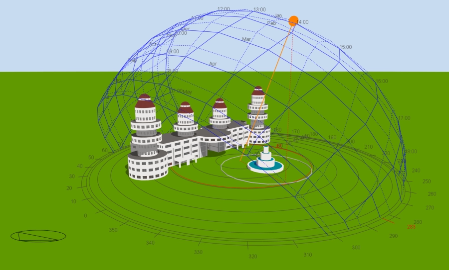 DesignBuilder visualisation of solar angles